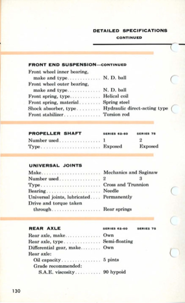 1955 Cadillac Salesmans Data Book Page 68